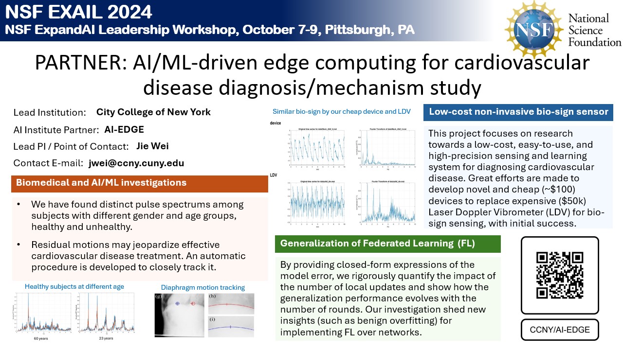 NSF EXAIL FLYER CCNY: AI/ML-Driven Edge Computing for Cardiovascular Disease Diagnosis/Mechanism Study