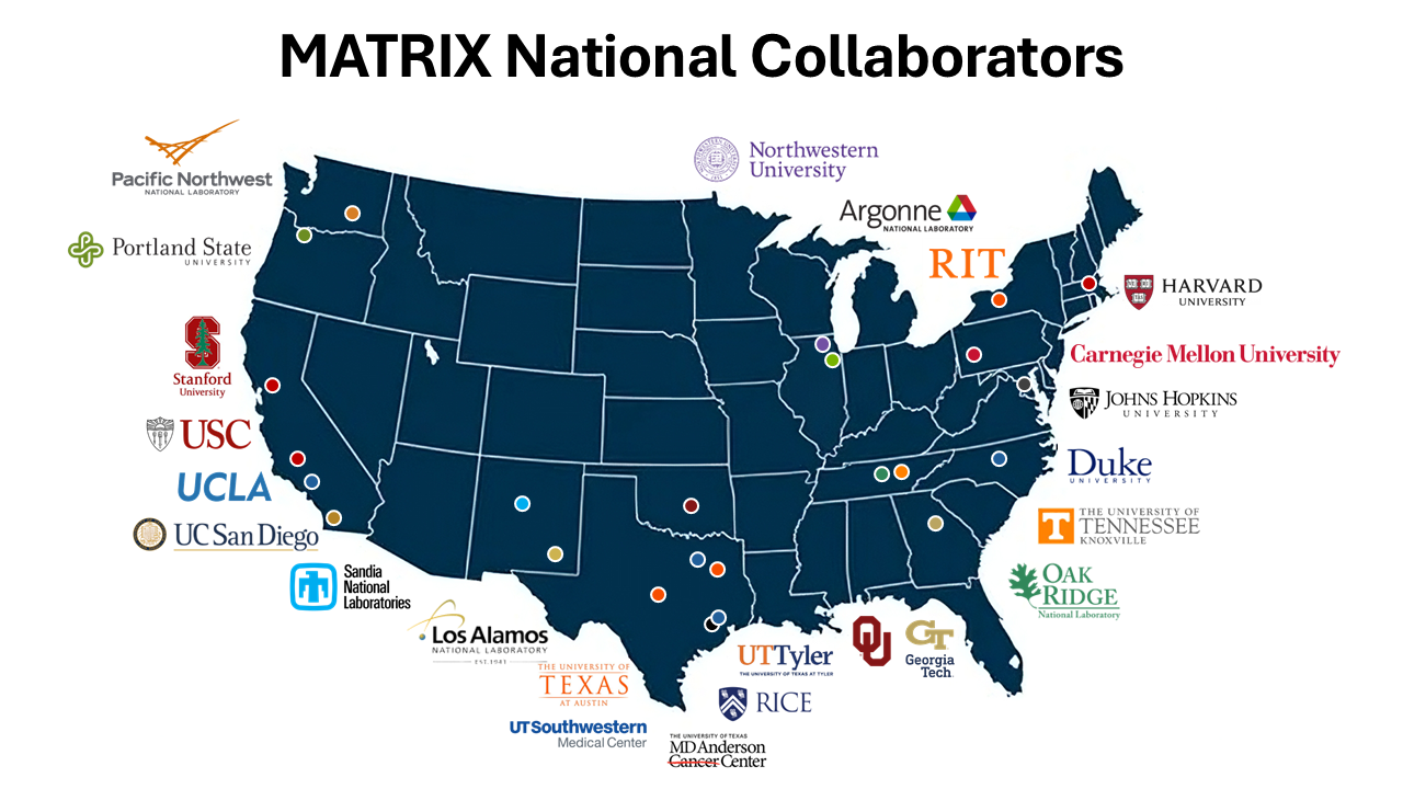 MATRIX National Collaborators - Matrix: The UTSA AI Consortium for ...