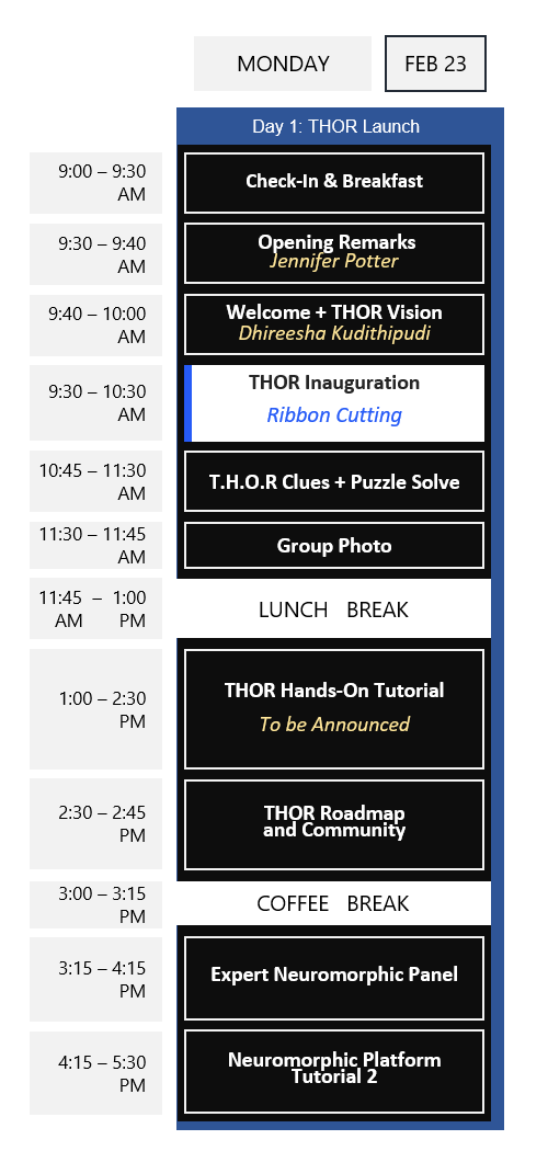 Day 1: THOR Launch Agenda