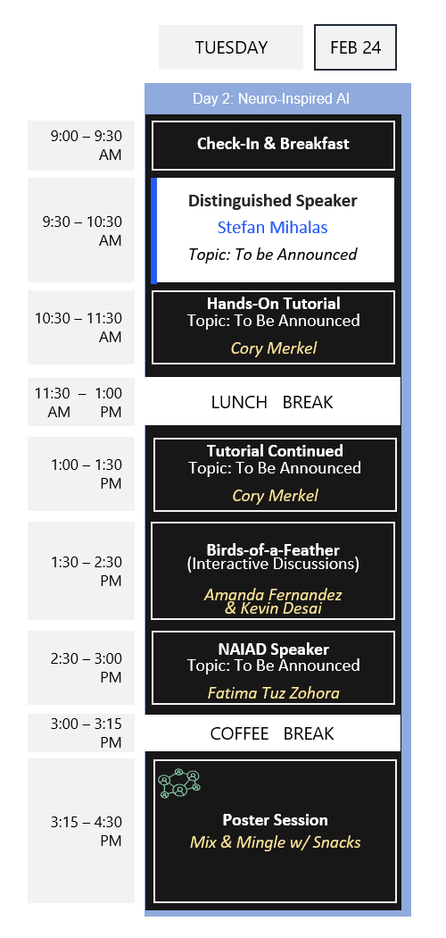 Day 2: Neuro-Inspired AI Agenda