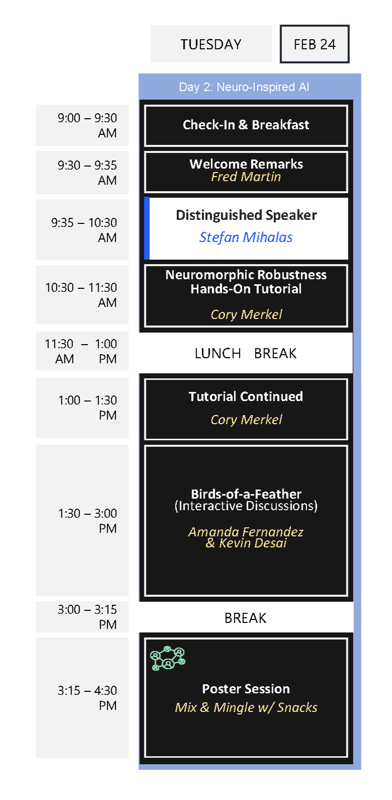 Day 2: Neuro-Inspired AI Agenda.